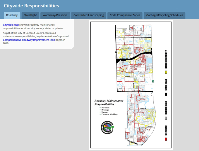 City Maintenance Responsibilities City Maintenance Responsibilities