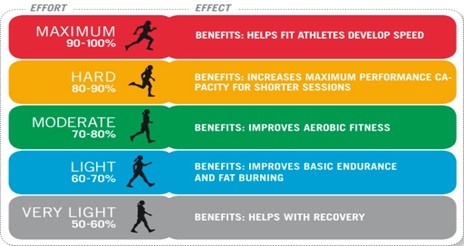 Creek Fit News February 2026 2 Creek Fit News February 2026 2
