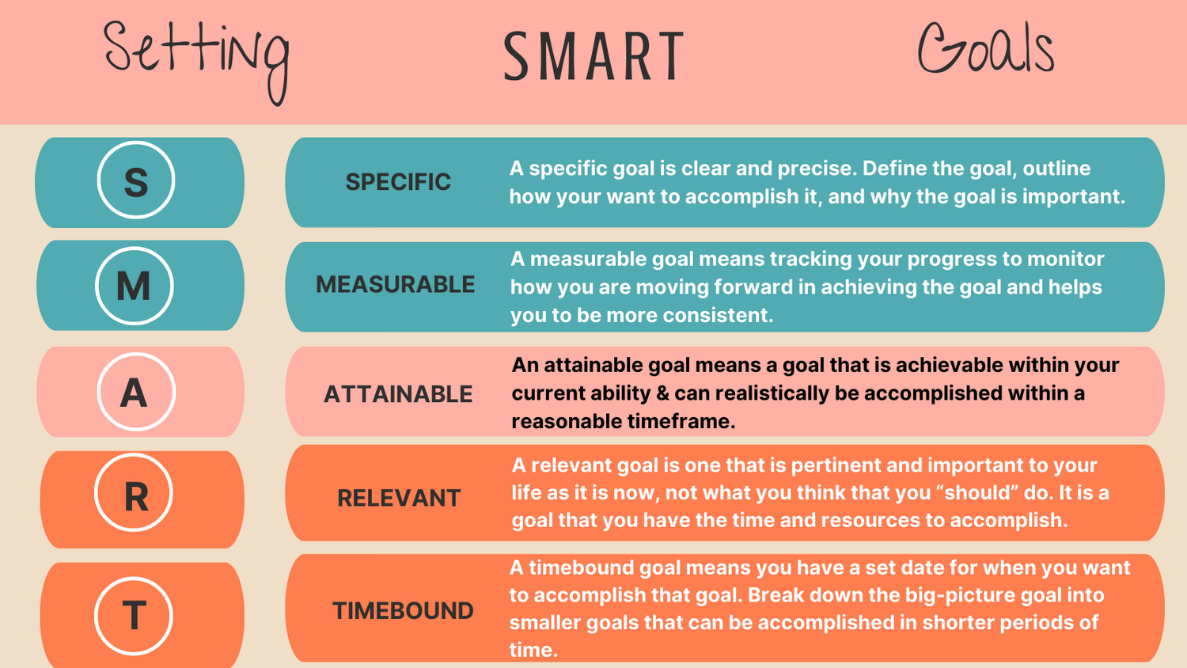 Creek Fit Newsletter - February 2025 (3)