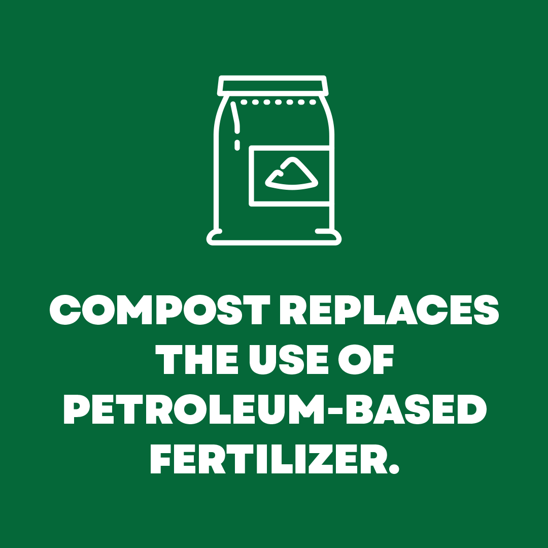 Composting Infographics 3