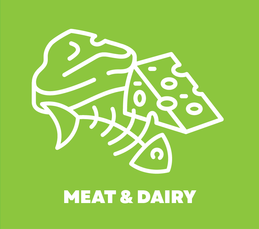 Composting Meats Dairy